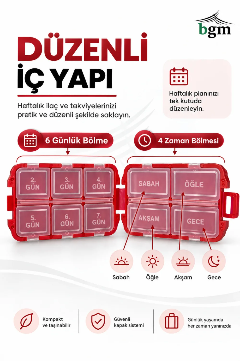 BGM Haftalık İlaç Kutusu Valiz – Kapaklı ve Taşınabilir